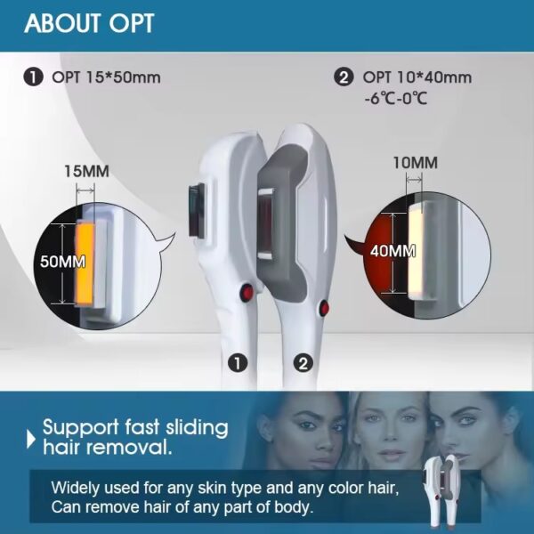 **NEWEST MODEL**Voyager 4 Pro IPL/SHR/Yag (SUE)) - Image 9