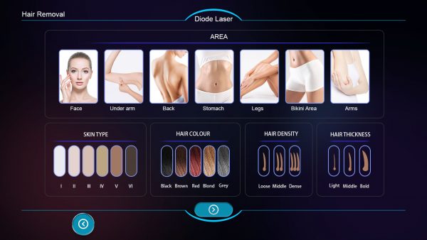 Ranger 2 -  Diode/YAG Laser - Image 9