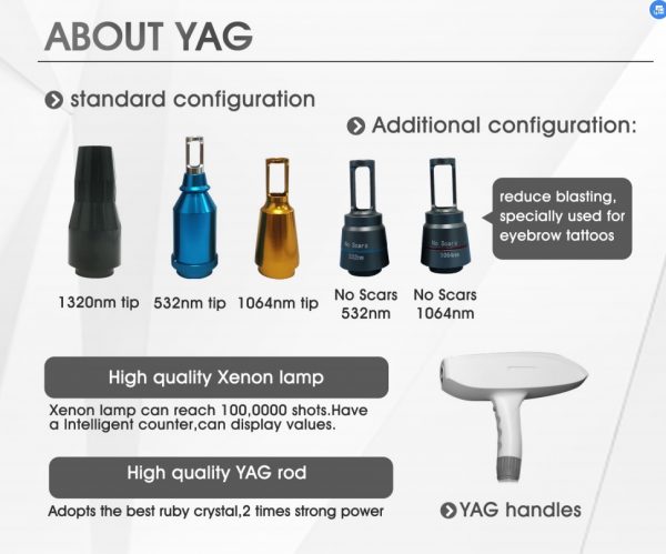 Ranger 2 -  Diode/YAG Laser - Image 8