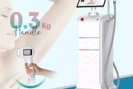 Medical Diode Lasers